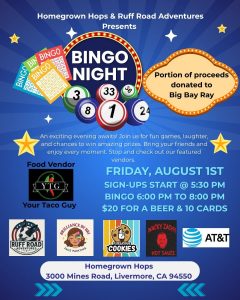 Years in Review aug 1st