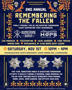 Years in Review Remember the Fallen 11/1/2025