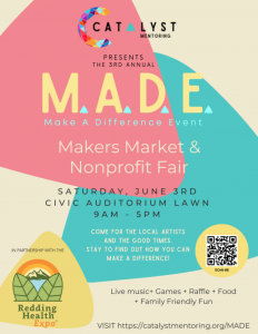 Years in Review M.A.D.E. 6/3/2023