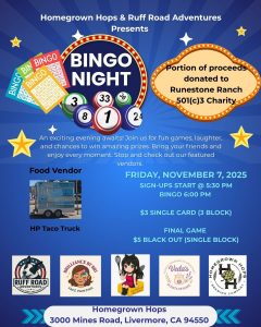 Years in Review nov 7th