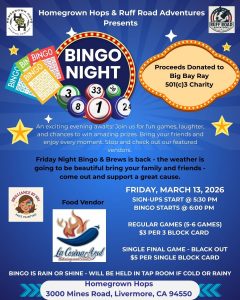 Years in Review march 13, 2026