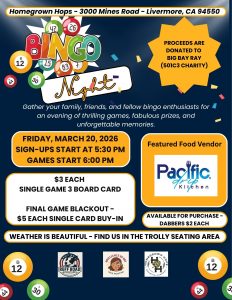 Years in Review march 20th